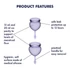 Kép 4/4 - Feel Good Menstrual Cup Lilla